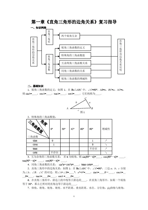 直角三角形边角关系复习
