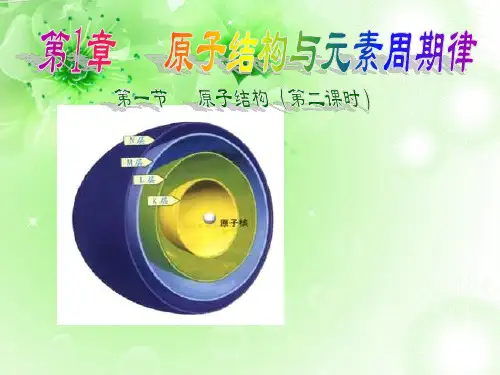原子结构与元素周期律PPT教学课件
