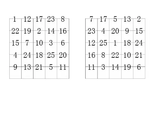 A4纸打印版25格舒尔特方格