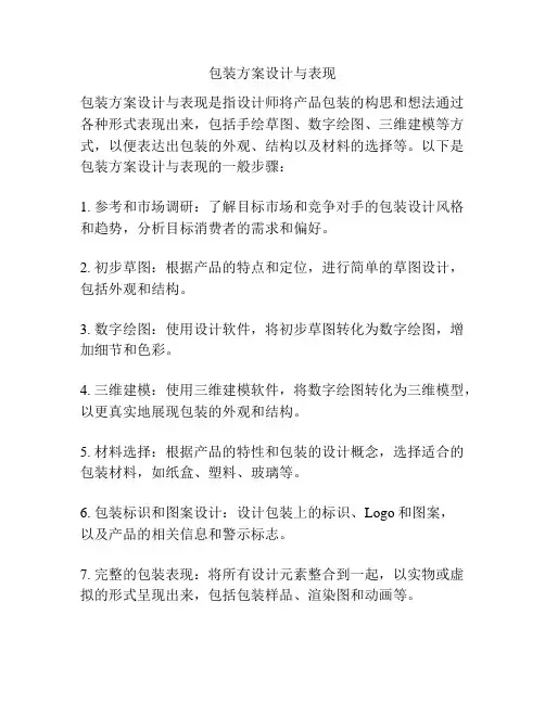 包装方案设计与表现