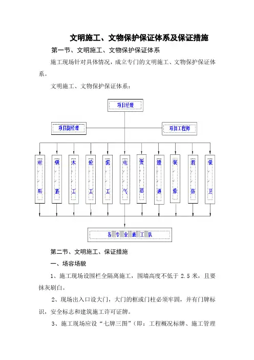 文明施工、文物保证体系及保证措施