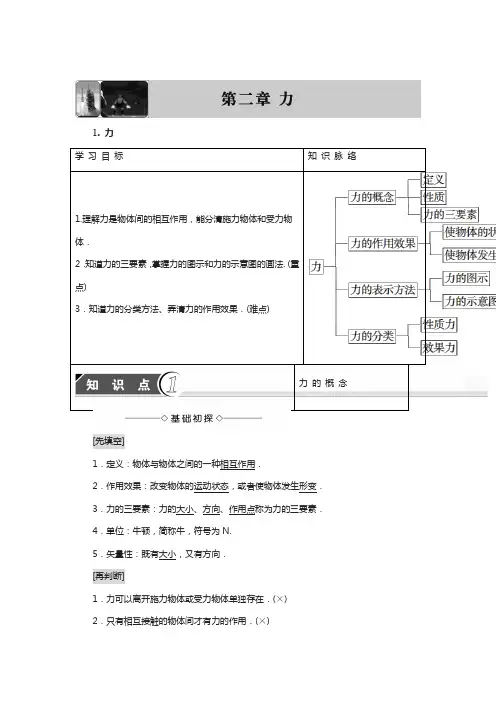 高中物理(教科版必修一)第2章 1.力 含答案