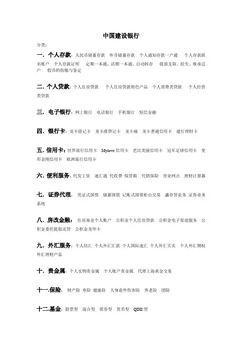 中国建设银行银行产品认知