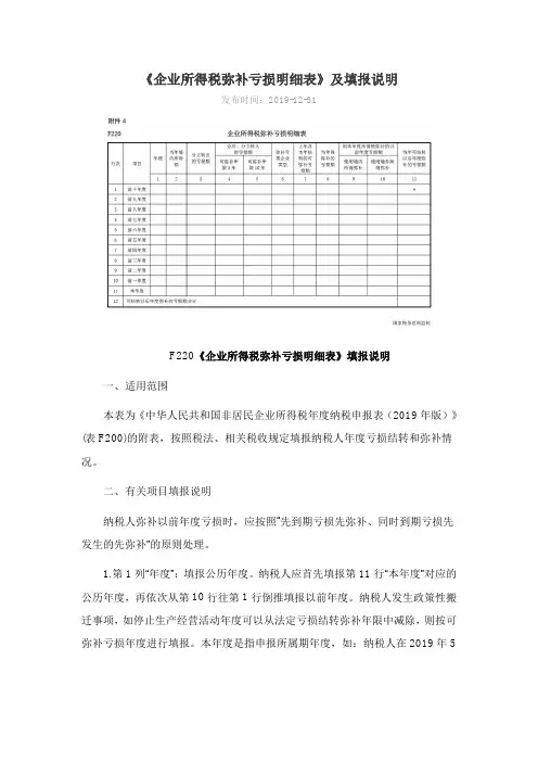 《企业所得税弥补亏损明细表》及填报说明
