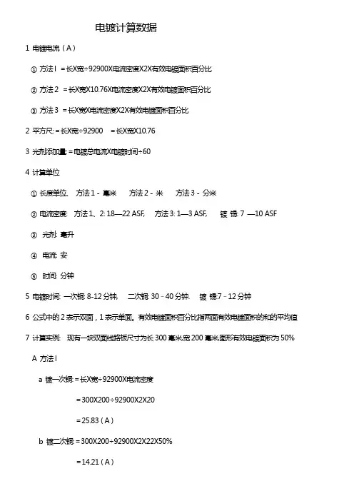 电镀计算数据