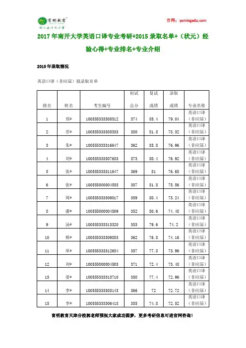 2017年南开大学英语口译专业考研+2015录取名单+(状元)经验心得+专业排名+专业介绍