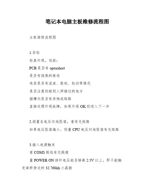 笔记本电脑主板维修流程图