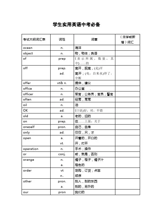 学生实用英语中考必备
