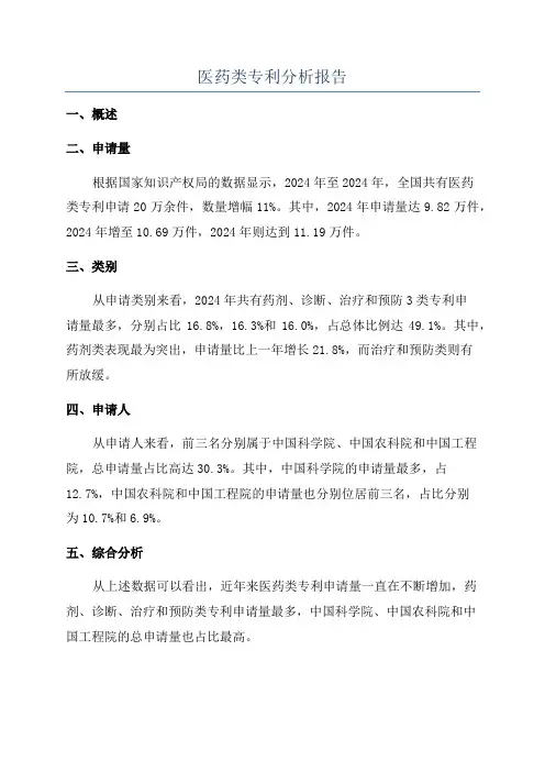 医药类专利分析报告