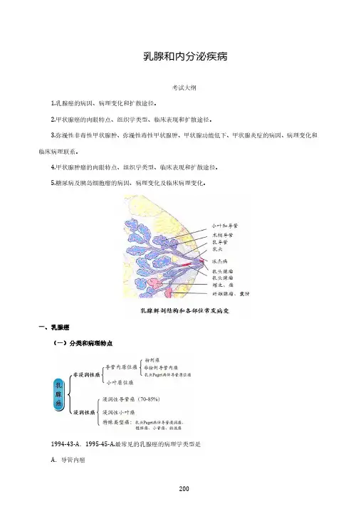 病理学基础讲义	第13章	乳腺和内分泌疾病