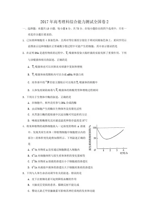 2017年全国高考理综试题及答案-全国卷2