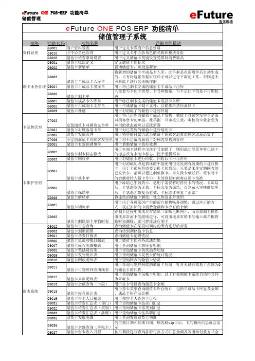 北京富基融通eFuture ONE POS-ERP 功能清单_储值管理子系统