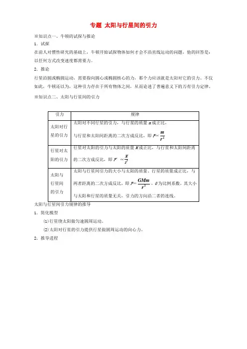 高中物理专题6.2太阳与行星间的引力讲提升版含解析新