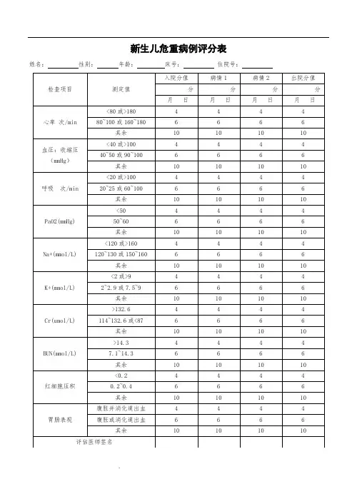 新生儿危重病例评分表