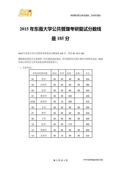 2015年东南大学公共管理考研复试分数线是185分