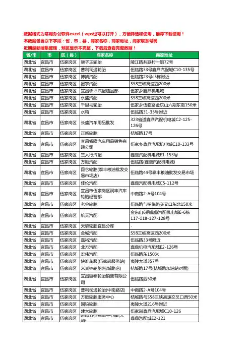 2020新版湖北省宜昌市伍家岗区汽车用品工商企业公司商家名录名单联系电话号码地址大全173家