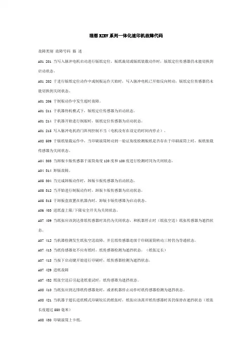 理想RZRV系列一体化速印机故障代码