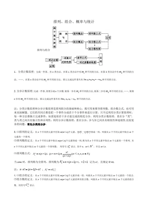 排列组合概率统计
