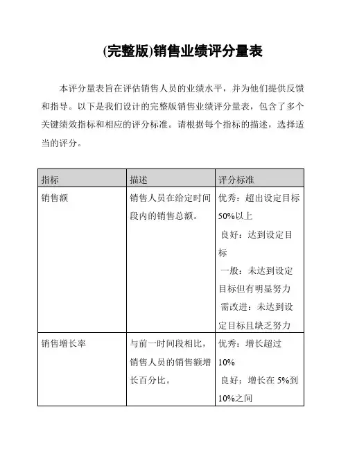 (完整版)销售业绩评分量表