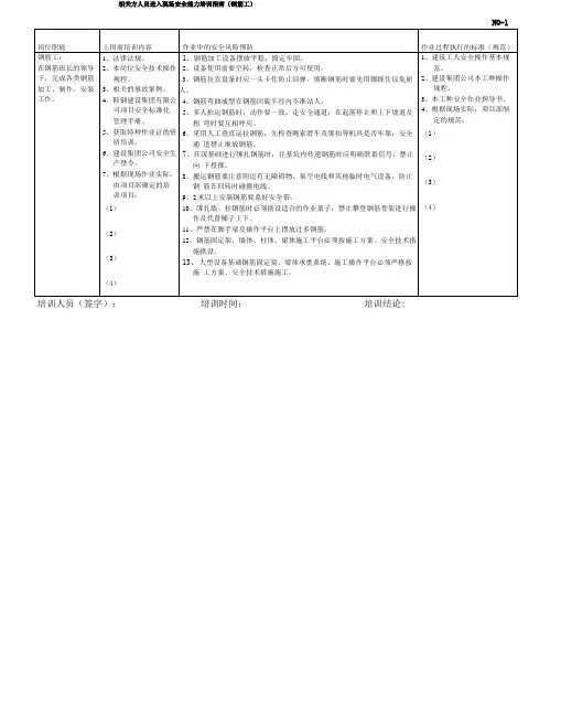 相关方人员进入现场安全能力培训指引
