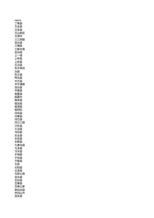 全国十四个连片贫困地区名单680