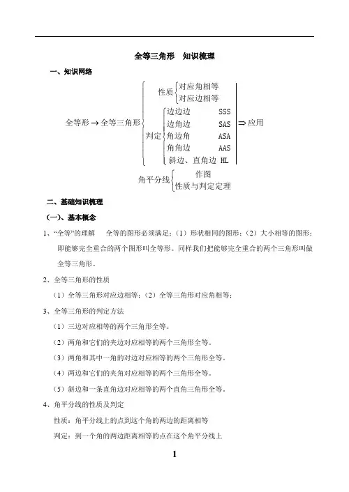 初二数学上全等三角形知识点总结
