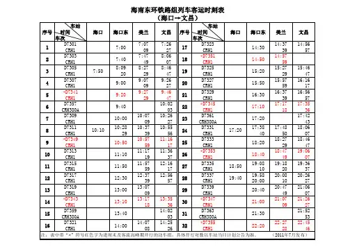 海南东环铁路组列车客运时刻表(7月1日发布)
