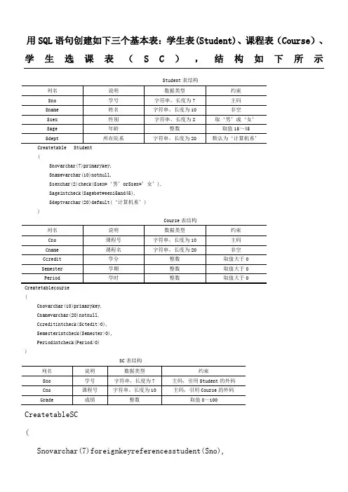 SQL语句创建学生信息数据库表的示例