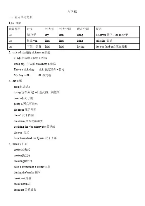 Unit1知识点汇总人教版八年级英语下册