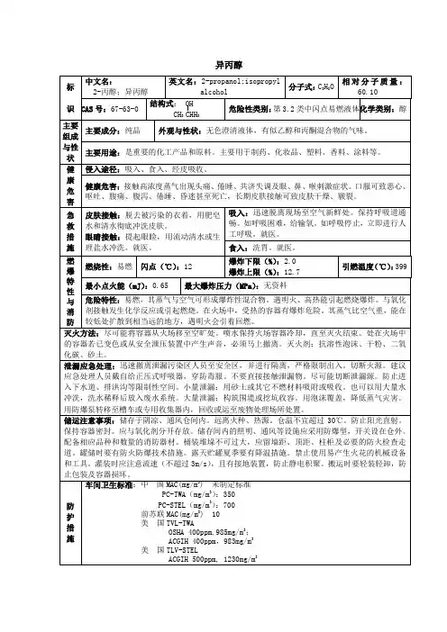 异丙醇安全技术说明书(MSDS)