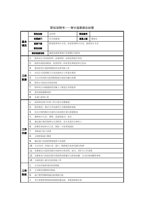 审计监察部总经理岗位说明书(doc 2页)