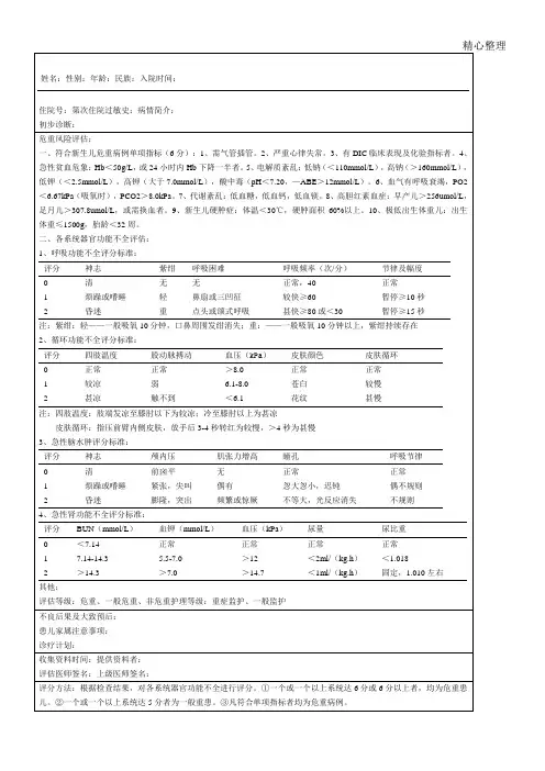 (完整版)NICU住院新生儿病情评估表格模板