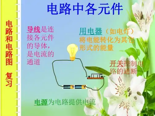 人教版高中物理选修3-1课件串联电路