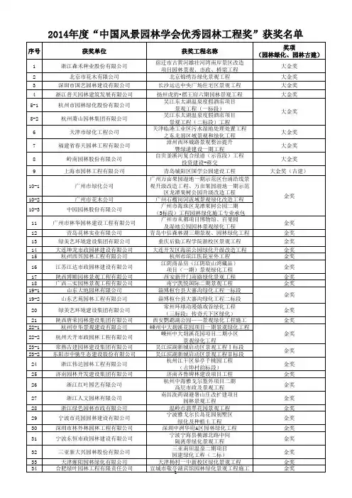 2014年优秀园林工程奖名单