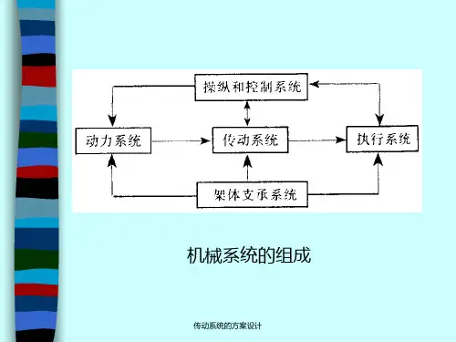 传动系统的方案设计