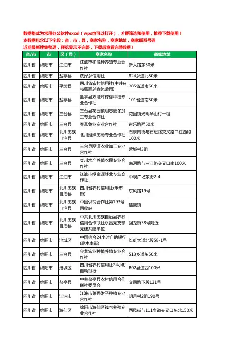 2020新版四川省绵阳市合作社工商企业公司商家名录名单黄页联系电话号码地址大全442家