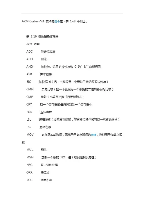 ARM Cortex-M4 支持的指令