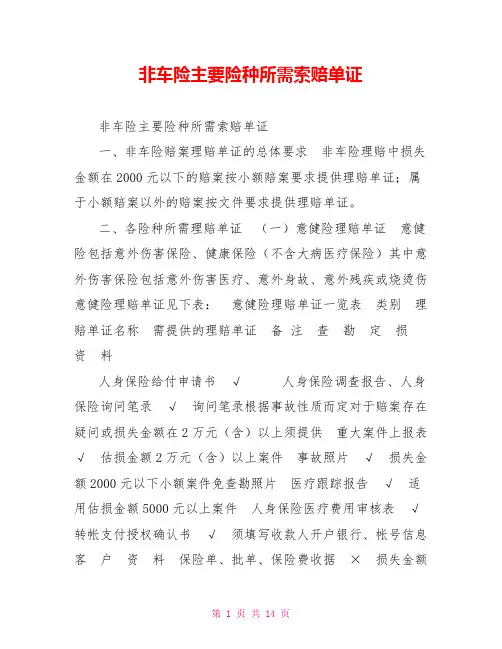 非车险主要险种所需索赔单证