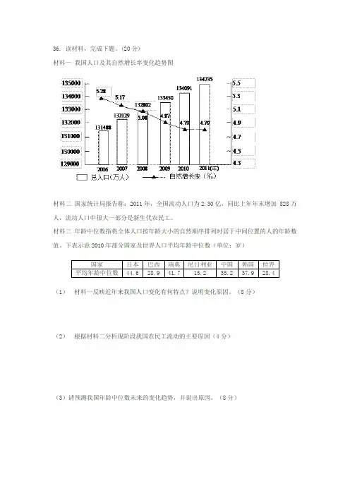 人口及其自然增长率变化趋势图