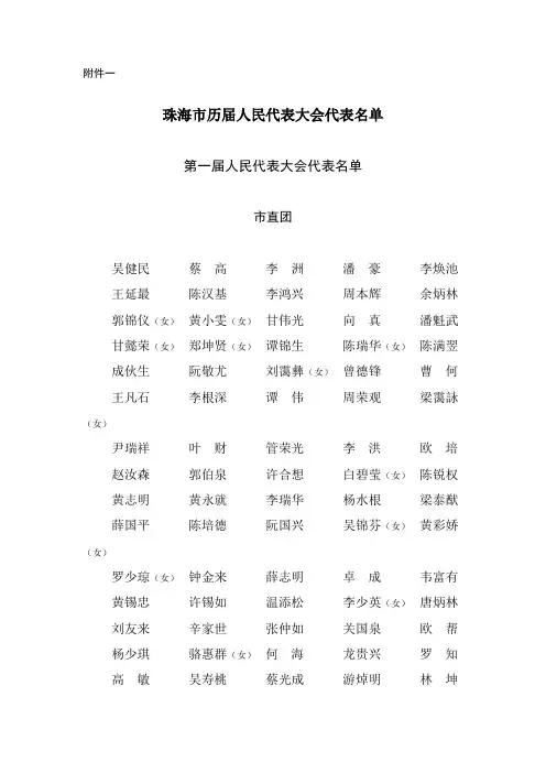 珠海市历届人民代表大会代表名单