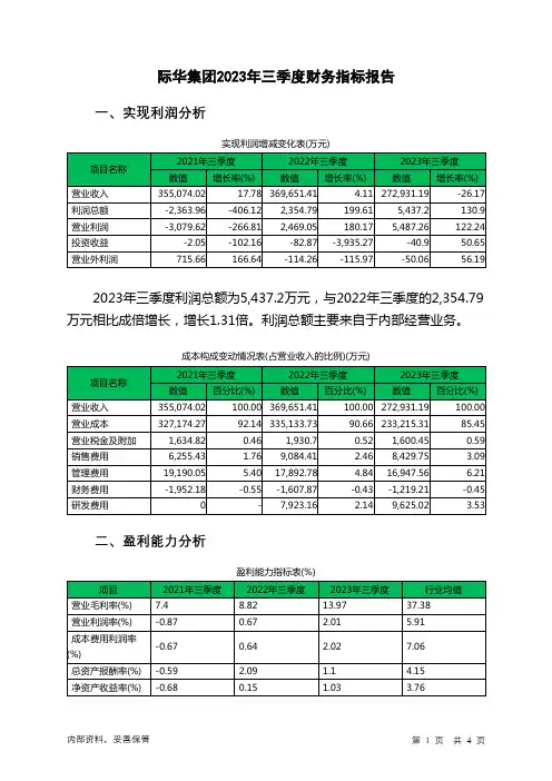 601718际华集团2023年三季度财务指标报告