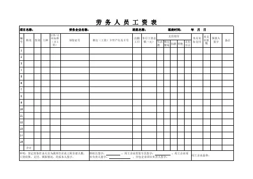 劳务人员工资表