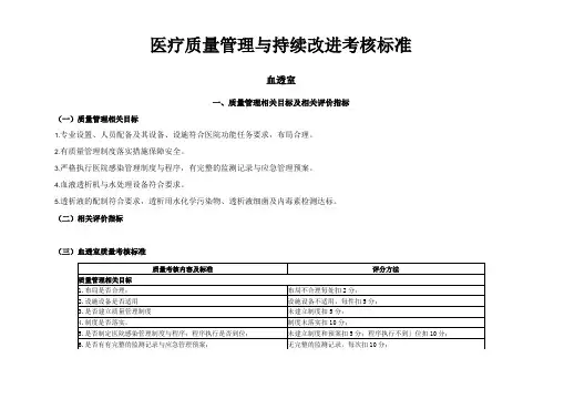 医疗质量管理与持续改进考核标准
