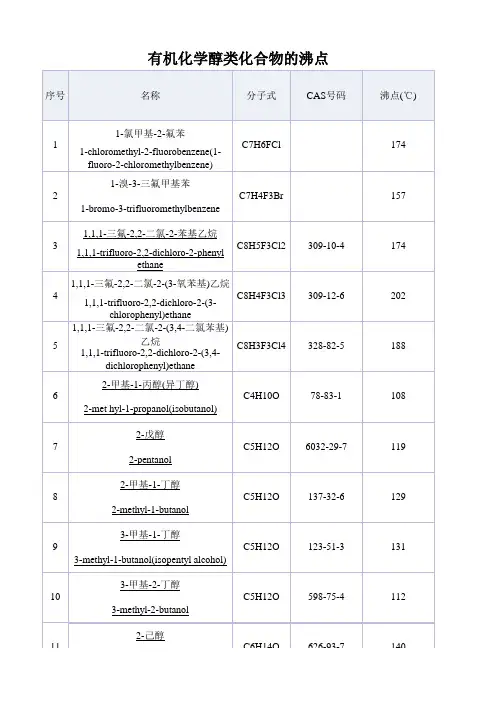 有机化学醇类化合物的沸点
