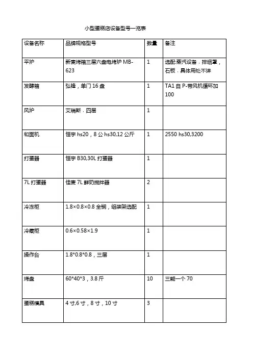 小型蛋糕店设备型号一览表