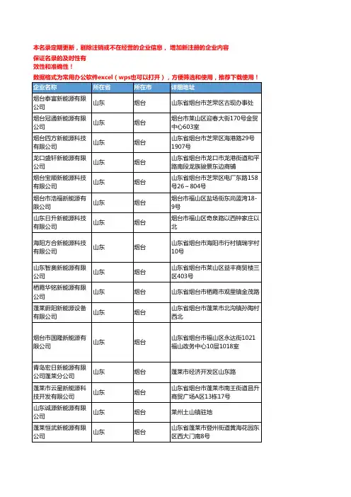 2020新版山东烟台新能源企业公司名录名单黄页联系方式大全57家