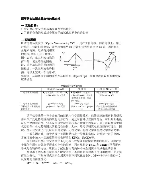 循环伏安法测定配合物的稳定性