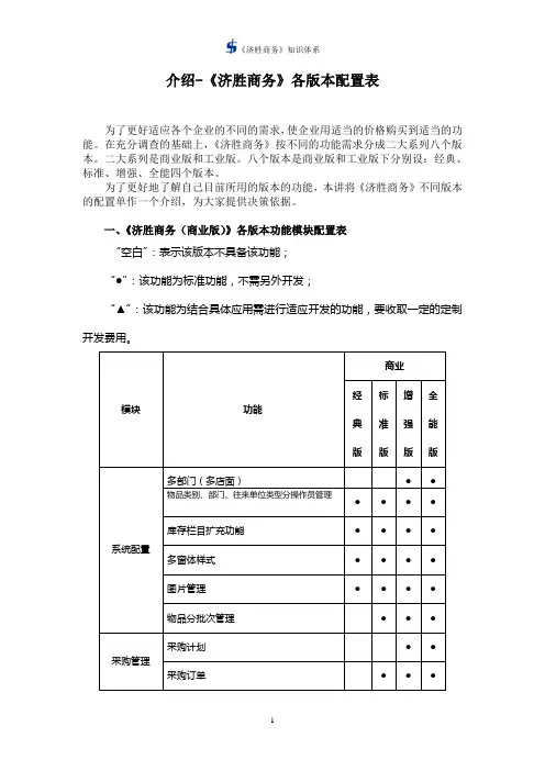 济胜知识体系14-02 系统-济胜商务各版本配置介绍