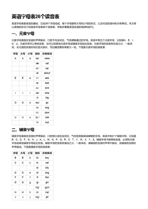 英语字母表26个读音表