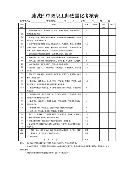 师德师风考核表